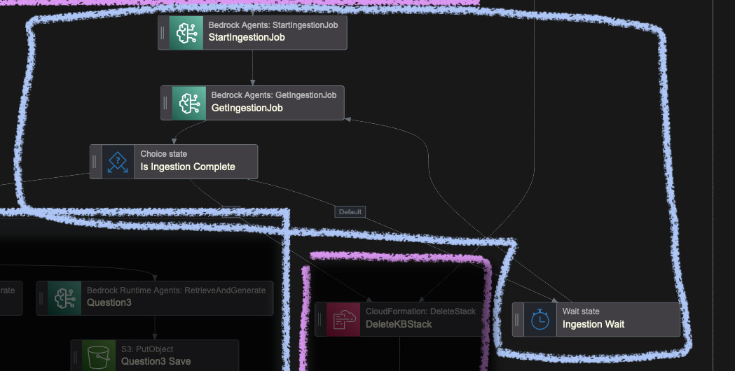 Sync Knowledge Base