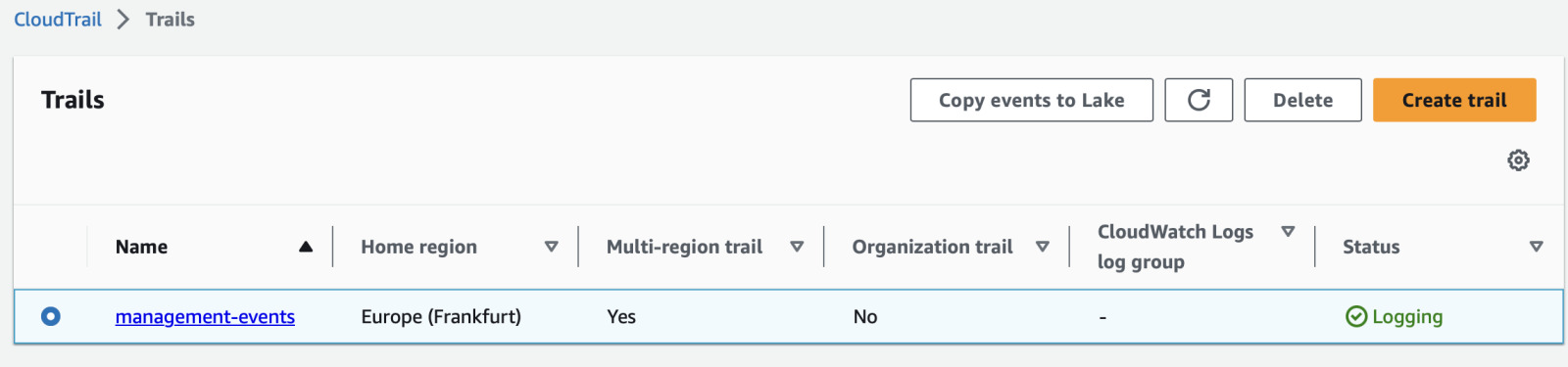 CloudTrail management events