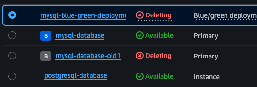 Delete in progress