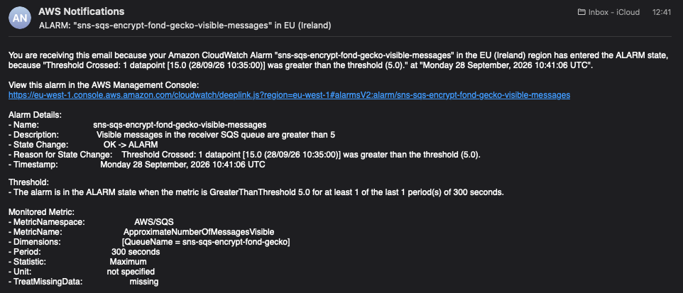 Email received