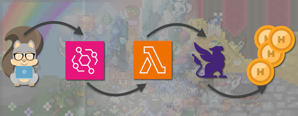 Use AWS Serverless to sell items in Habitica