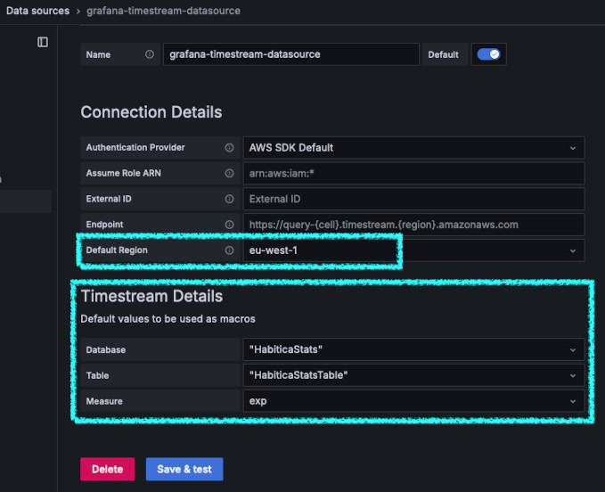 Timestream data source